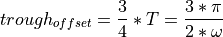 trough_{offset} = \frac{3}{4}*T = \frac{3 * \pi}{2 * \omega}